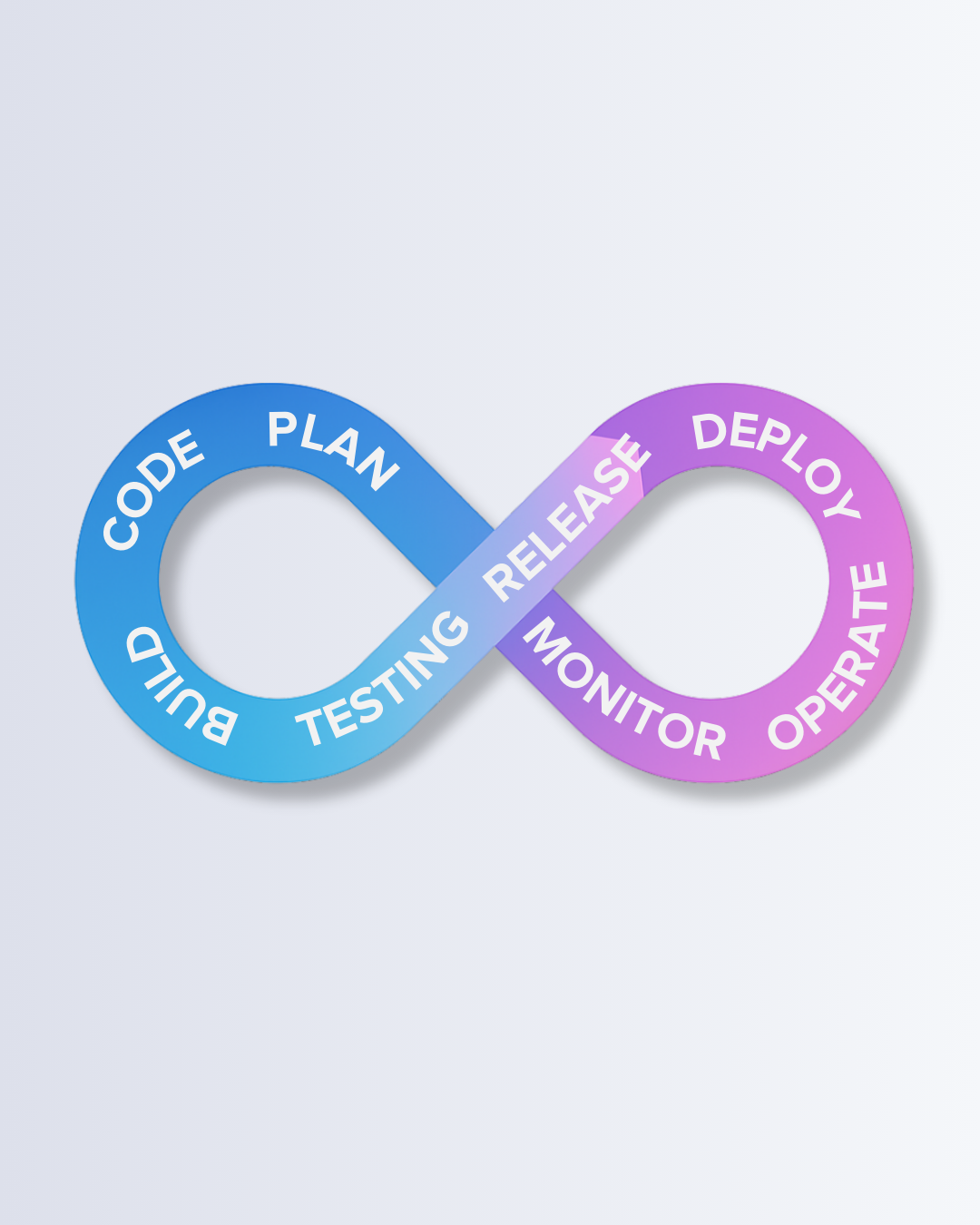 typo3_service Stilisiertes Infinity-Symbol mit Farbverlauf von Blau über Lila zu Pink – Symbol für kontinuierliche Prozesse wie CI/CD.